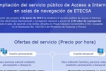 Ampliación del servicio público de Acceso a Interntet en salas de navegación de ETECSA. 