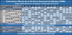 calendario 54 Serie Nacional