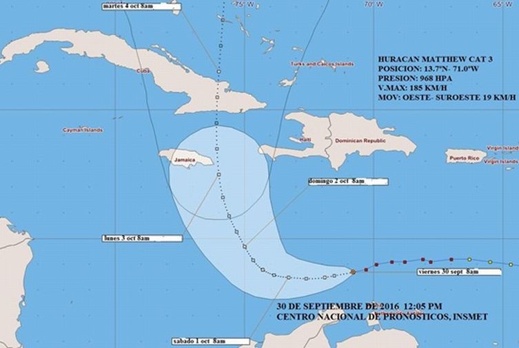 uracan, matthew, ciclones, cuba, pronostico del tiempo