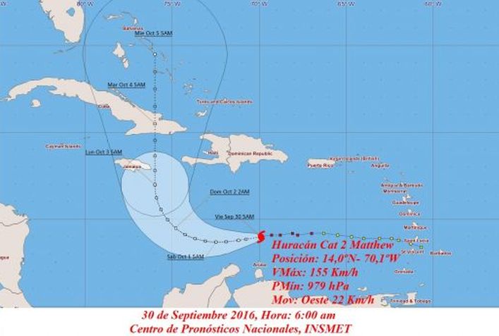 huracan, matthew, ciclones, cuba, pronostico del tiempo