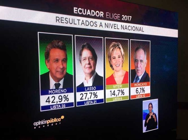 ecuador, ecuador elecciones, lenin moreno