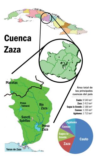 Cuenca, Río Zaza, medio ambiente