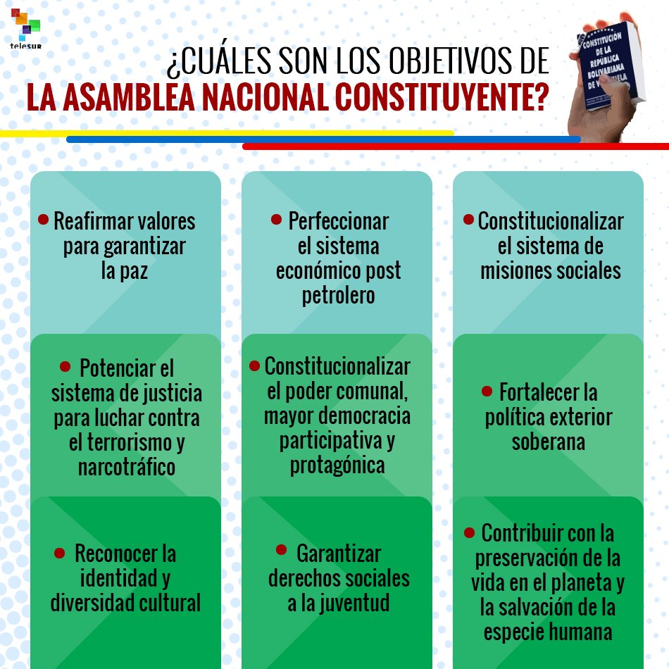 Venezuela, Constituyente, objetivos