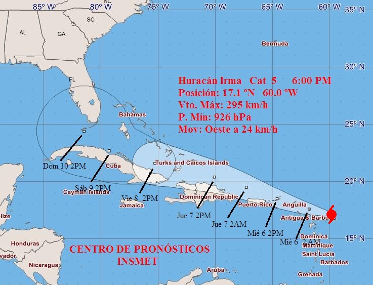 Huracán, Irma, Meteorología, Cuba