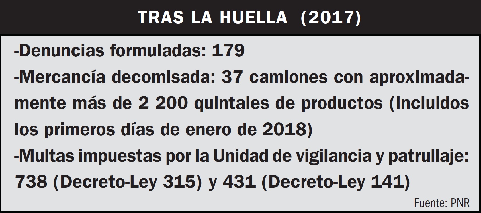 sancti spiritus, cabaiguan, precios alimentos, precios, mercado agropecuario estatal, mae