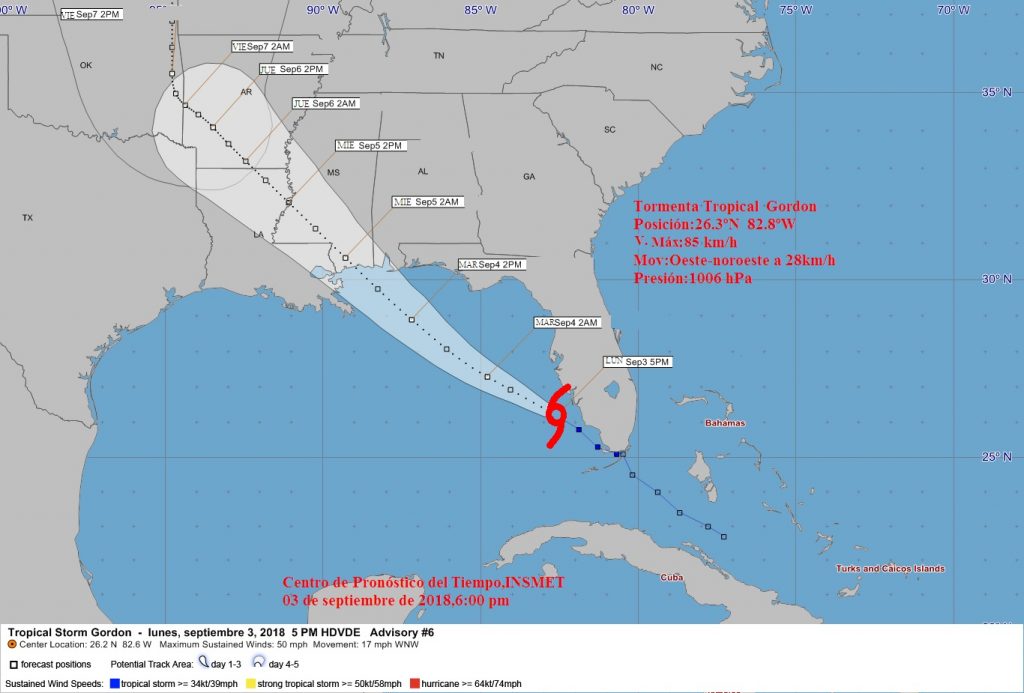 Meteorología, Tormenta Gordon