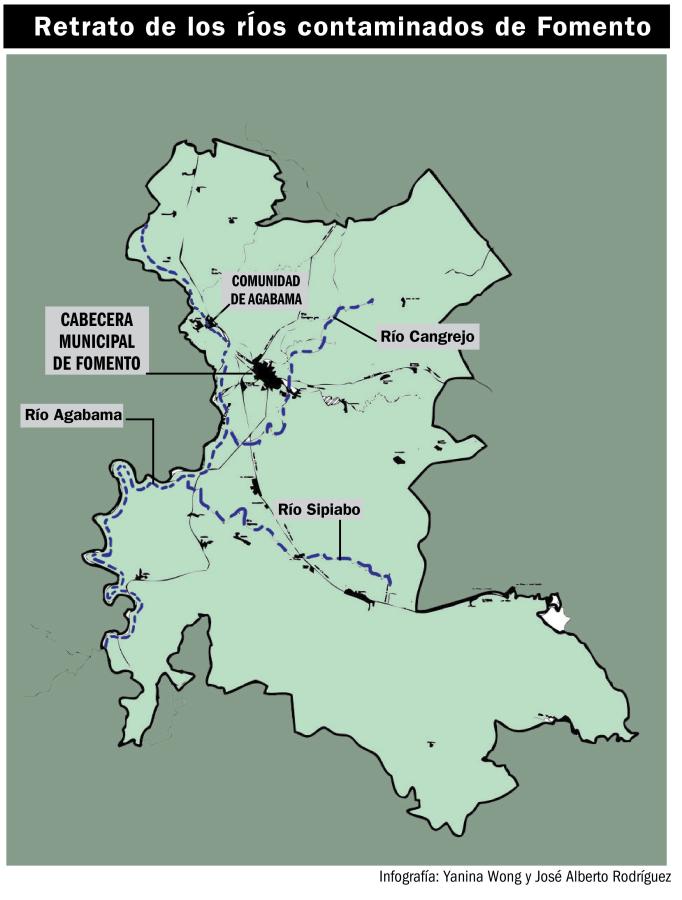 Fomento, rio agabama, medio ambiente, salud publica, recursos hidráulicos, cria de cerdos