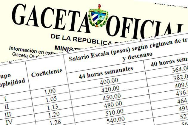 cuba, salarios, gaceta oficial, ministerio del trabajo y seguridad social, pension