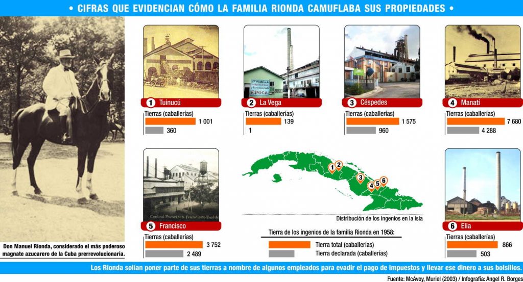 sancti spiritus, tuinucu, central melanio hernandez, ley helms-burton, relaciones cuba-eeuu, bloqueo de eeuu a cuba