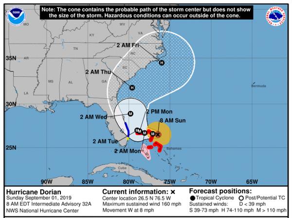 huracanes, dorian, nhc