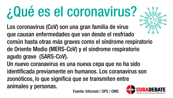 china, coronavirus