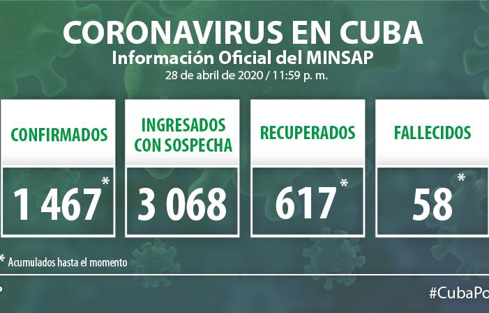 cuba, coronavirus, covid-19, salud publica