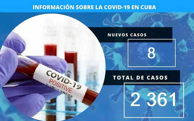 cuba, covid-19, coronavirus, salud publica, minsap