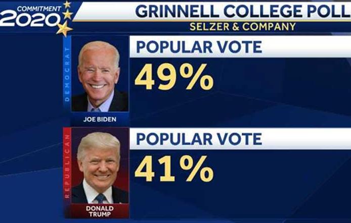 estados unidos, joe biden, donald trump, elecciones en estados unidos