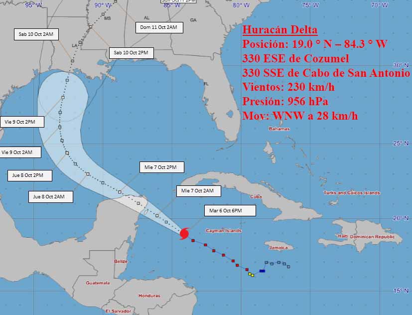 Meteorología, Huracán Delta, Cuba, Caribe