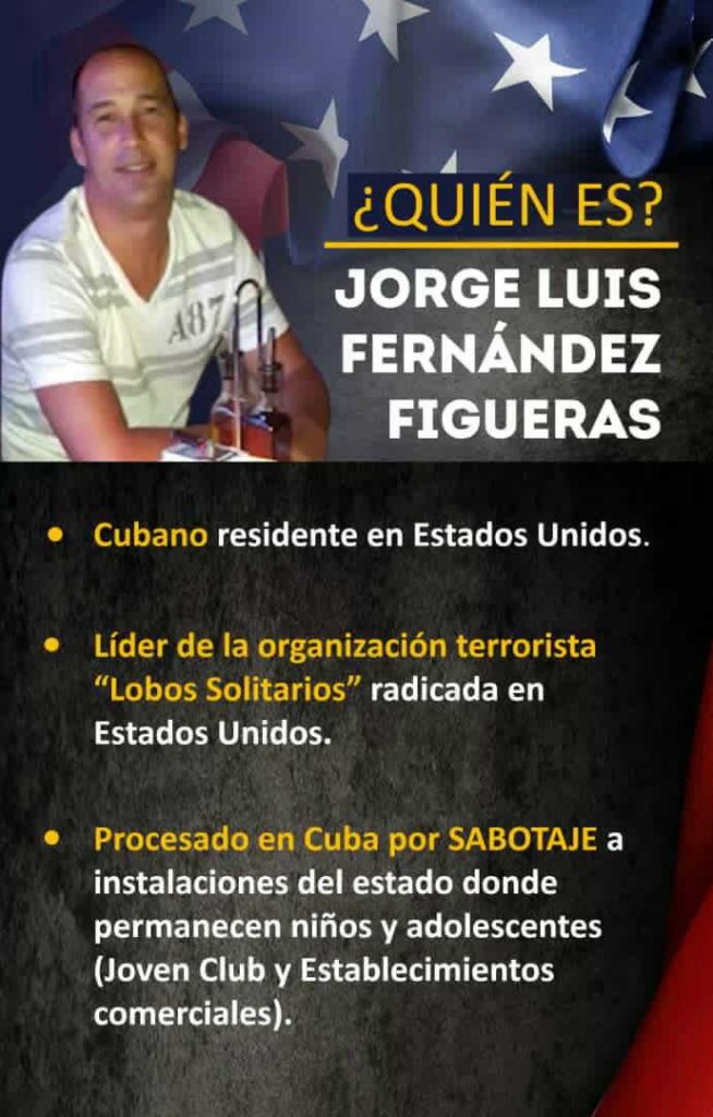 cuba, san isidro, mafia anticubana, terrorismo contra cuba, terrorismo, huelga de hambre, la habana