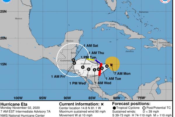 centroamerica, huracanes