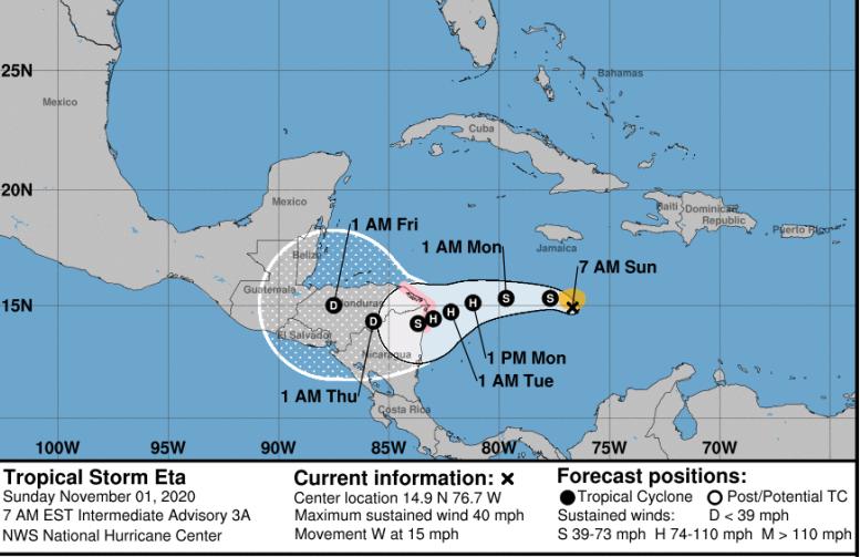 tormenta tropical