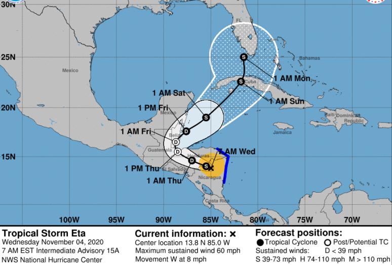 cuba, centro de pronosticos, instituto de meteorologia, eta, ciclones, desastres naturales, huracaces