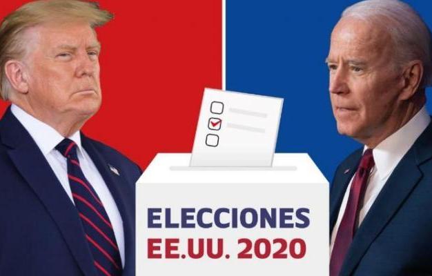 estados unidos, joe biden, donald trump, elecciones en estados unidos