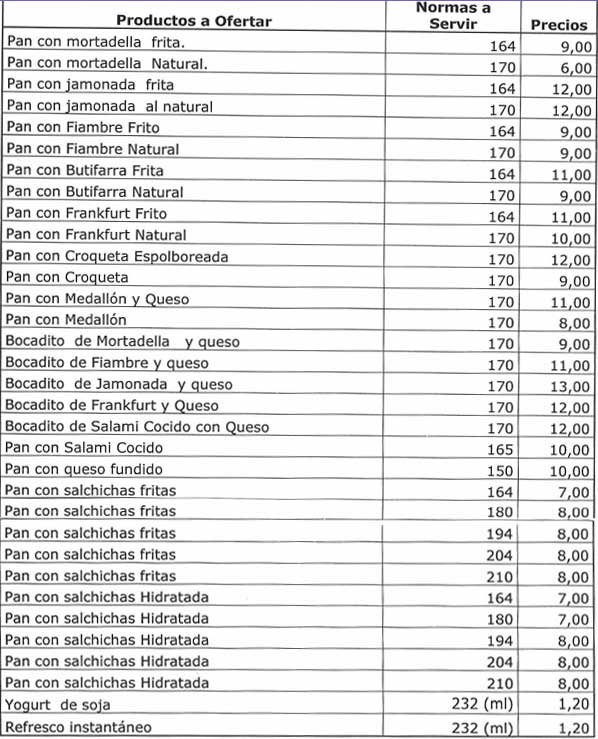 Precio de la merienda escolar para la venta a los profesores de Secundaria Básica