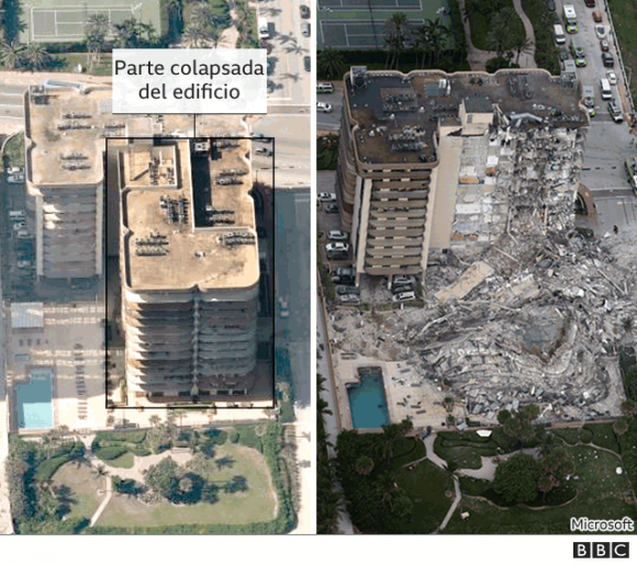 estados unidos, miami, edificio, derrumbe, muertes, bomberos