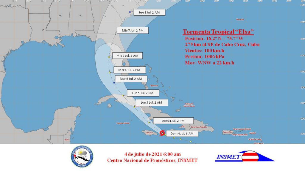 A las seis de la mañana el centro de la tormenta tropical Elsa fue estimado a unos 275 kilómetros al sudeste de cabo Cruz, Granma.