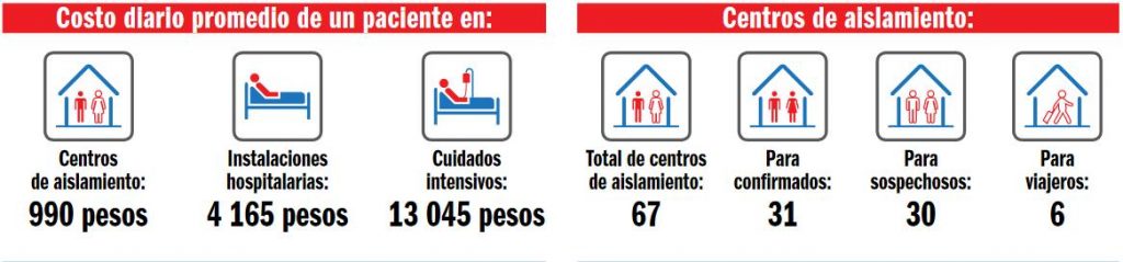 sancti spiritus, economia cubana, covid-19, coronavirus, sars-cov-2, salud publica, estados cubano, vacuna contra la covid