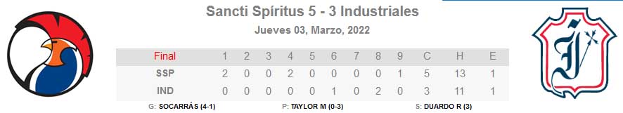 Beisbol Gallos Leones 3 final