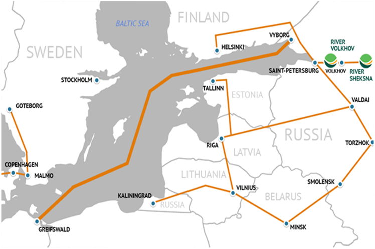 Mapa del Nord Stream II.