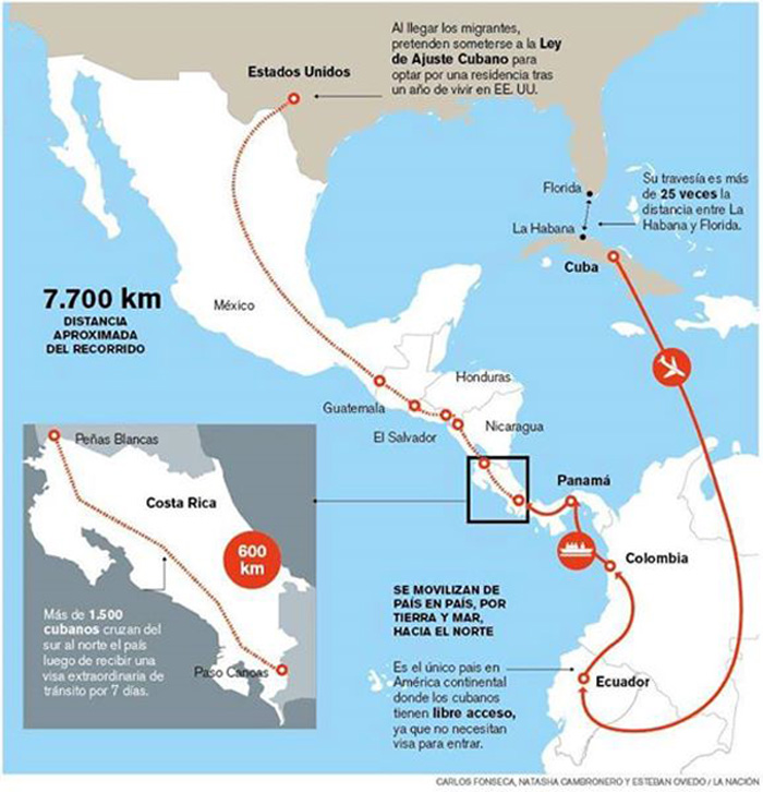 minrex: cubanos varados en centroamérica pueden regresar a