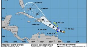 tormenta tropical, nhc