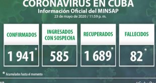 cuba, covid-19, coronavirus, salud publica, sars-cov-2