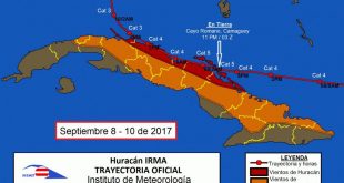 Meteorología, Defensa Civil, Sancti Spíritus