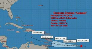 cuba, insituto de meteorologia, ciclones, tormenta tropical, desastres naturales