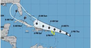 Temporada ciclónica, Caribe, Meteorología