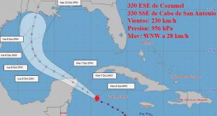 Meteorología, Huracán Delta, Cuba, Caribe