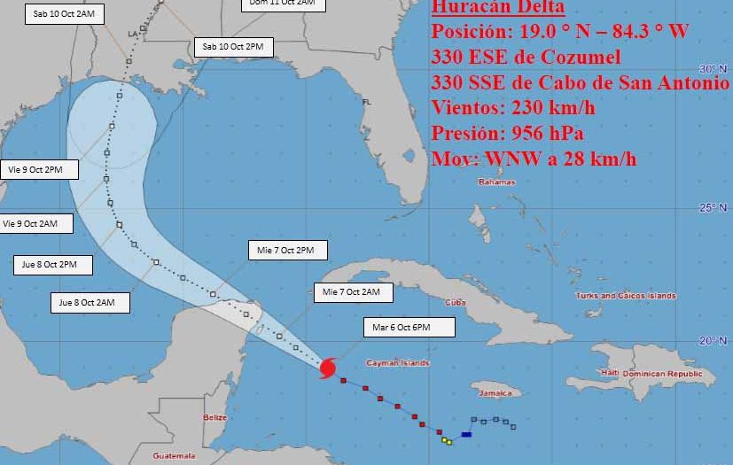 Meteorología, Huracán Delta, Cuba, Caribe