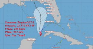 cuba, tormenta tropical eta, ciclones