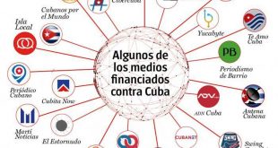 cuba, subversion contra cuba, estados unidos, injerencia, medios independientes