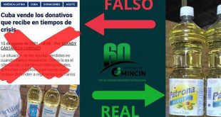 cuba, mincin, comercio interior, donaciones, fake news