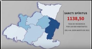 sancti spiritus, economia cubana, covid-19, coronavirus, sars-cov-2, salud publica, estados cubano, vacuna contra la covid