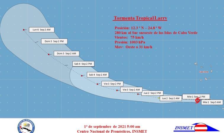 insmet, tormenta tropical, larry, meteorologia