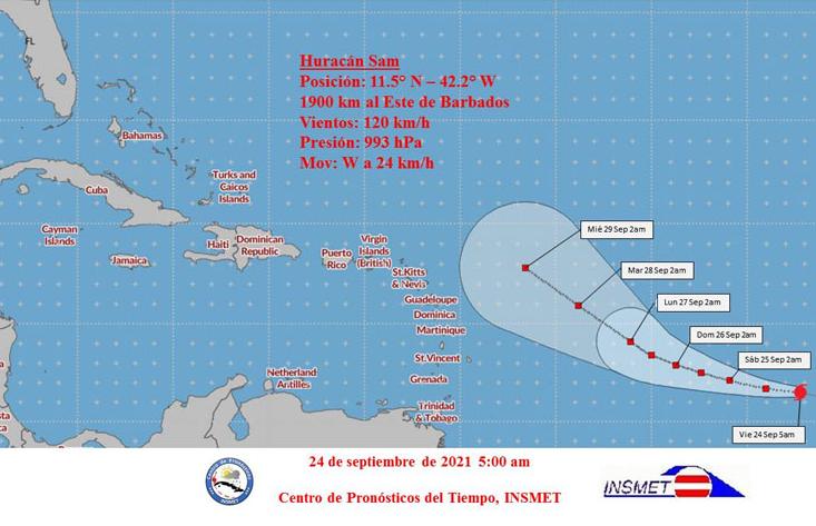 cuba, insmet, meteorologia, huracanes, ciclones