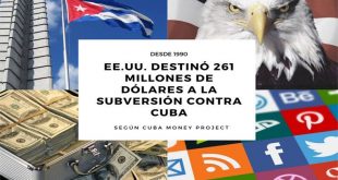 cuba, estados unidos, mafia anticubana, subversion contra cuba, contrarrevolucion