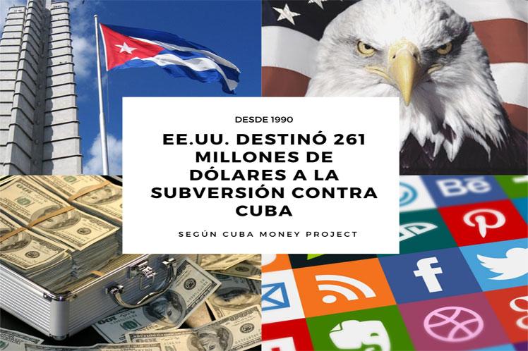 cuba, estados unidos, mafia anticubana, subversion contra cuba, contrarrevolucion