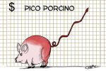 sancti spiritus, carne de cerdo, porcino, alimentos precios,