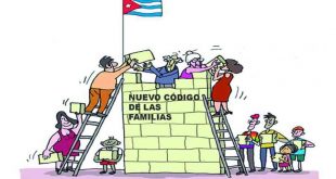 cuba, codigo de las familias, constitucion de la republica, asamblea nacional del poder popular, referendo