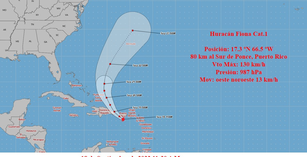 huracán fiona, clima, ciclón tropical