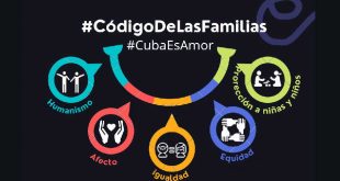 cuba, codigo de las familias, referendo, constitucion de la republica